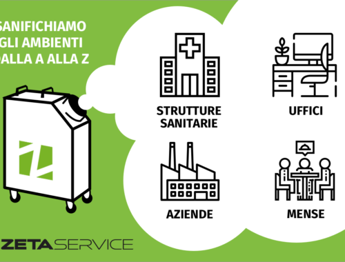 sanificazione-disinfezione-strutture-sanitarie-modena-emilia-romagna