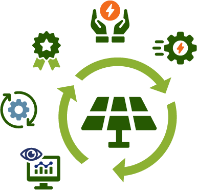 Energia Rinnovabile Revamping Zeta Service